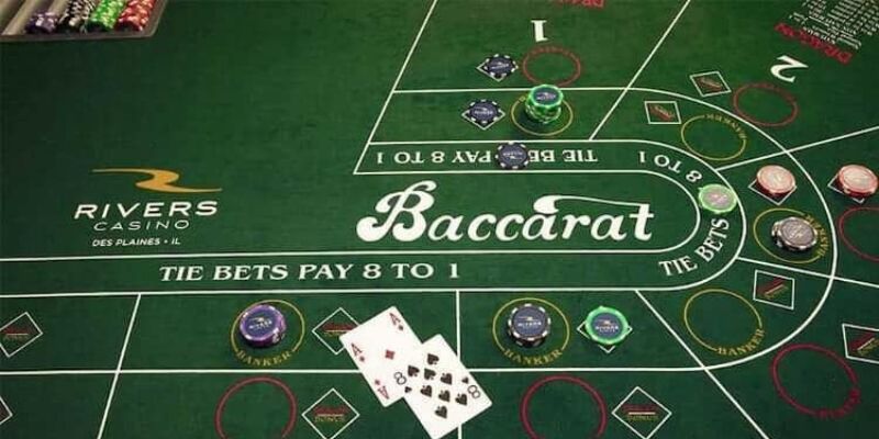 gioi thieu ve game baccarat uk88 Giới thiệu về game Baccarat Uk88
